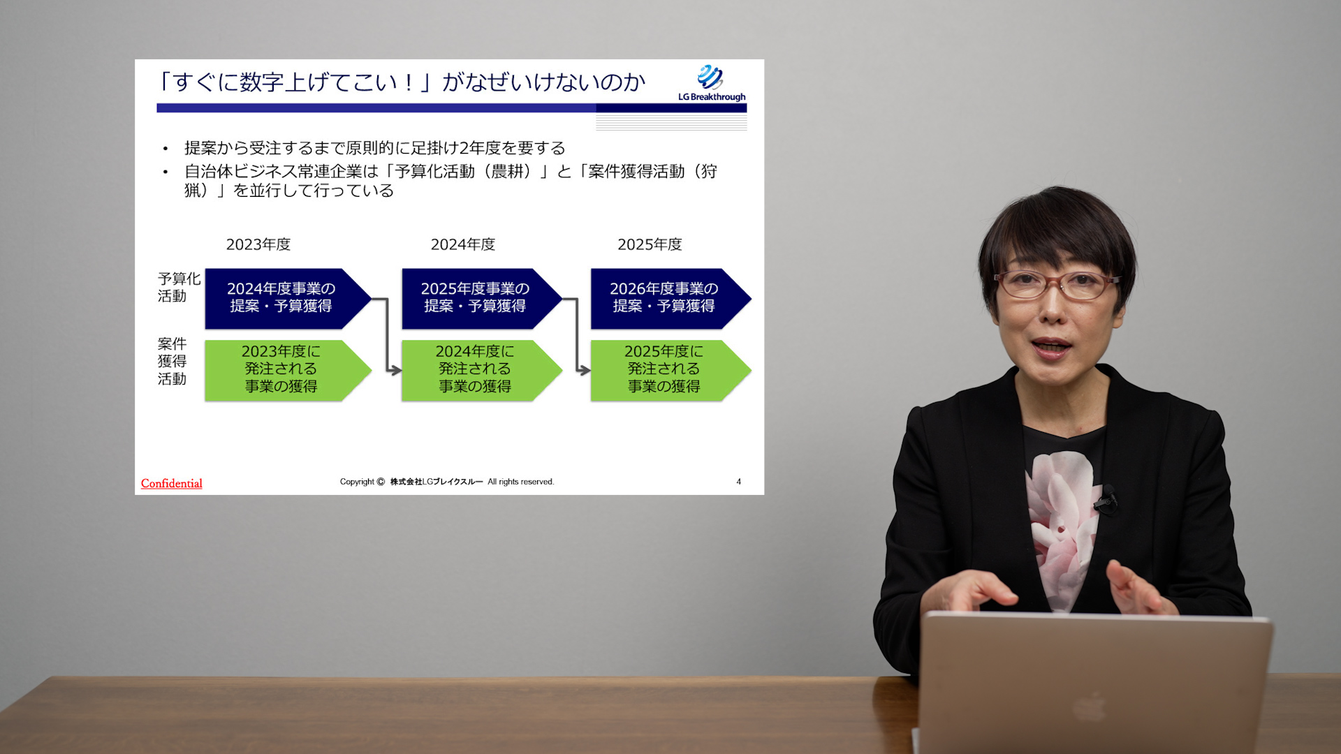 経営者・管理職が理解すべきこと