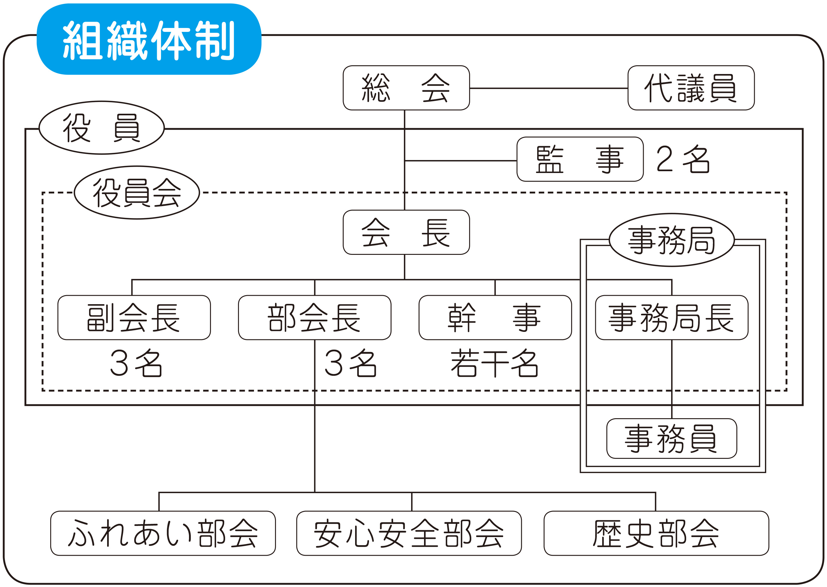 ますだ地域づくり協議会_02.jpg